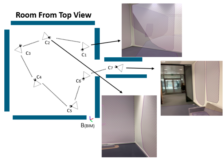 BIM-Constrained Optimization teaser figure